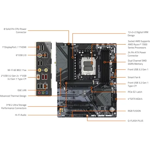 مادربرد گیگابایت مدل GIGABYTE B650 EAGLE AX ( فروش به صورت باندل CPU) - تصویر ۴