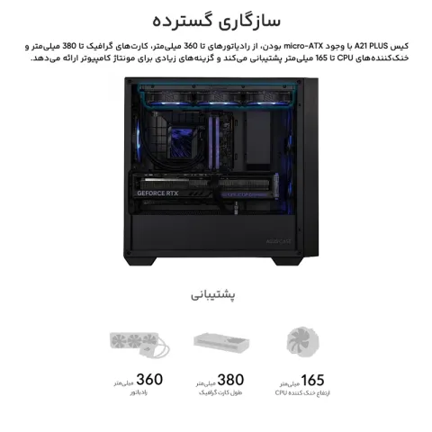 کیس ایسوس ASUS A21 PLUS TG ARGB - BTF - تصویر ۱۱